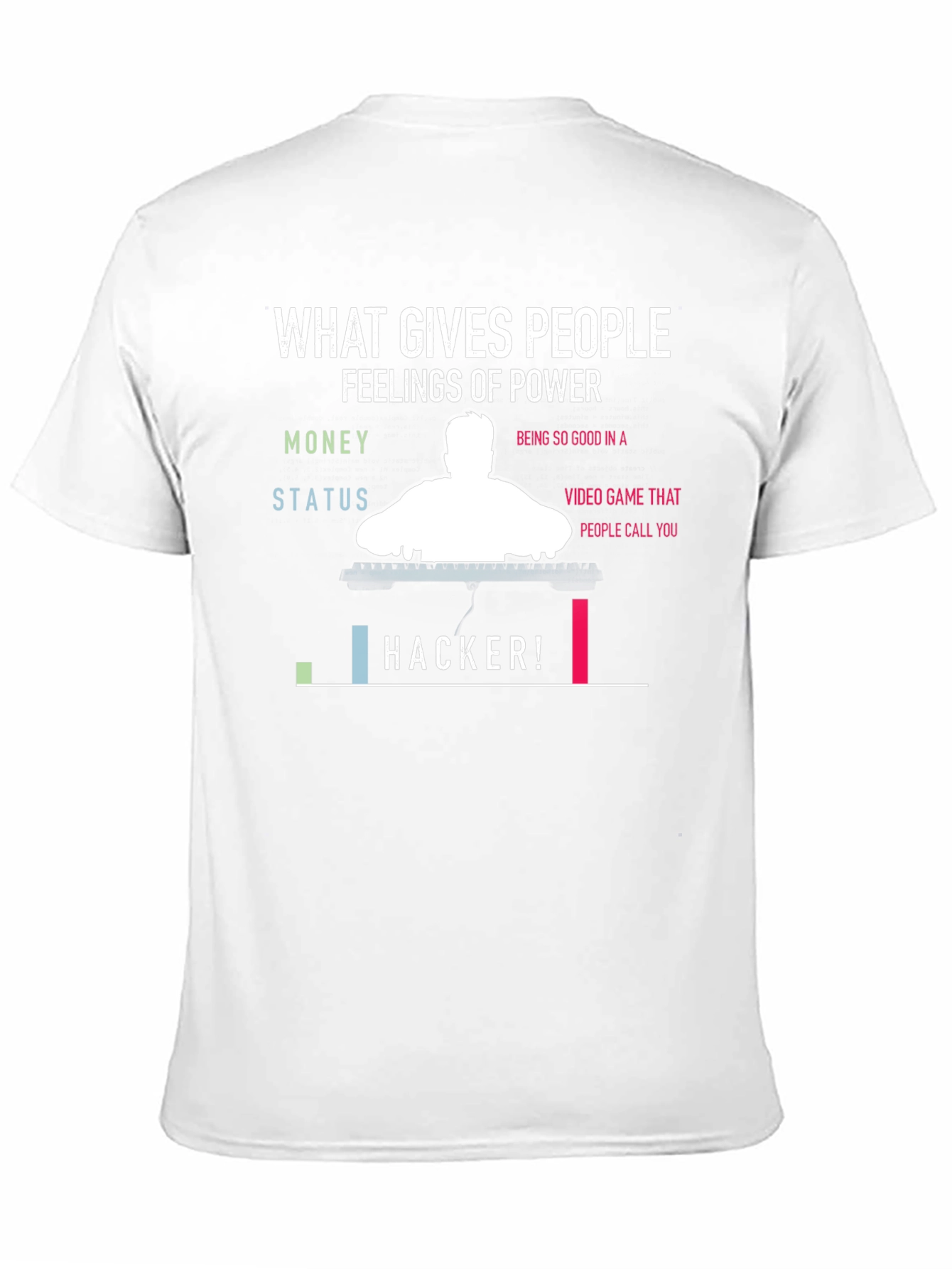 Hacker Motivation T-Shirt