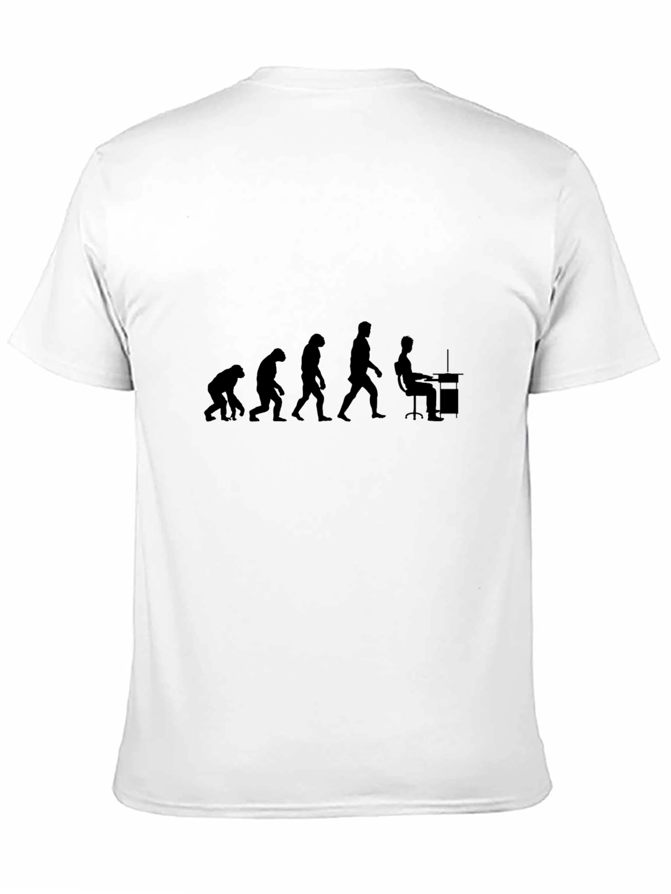 Evolution of the Coder Tee