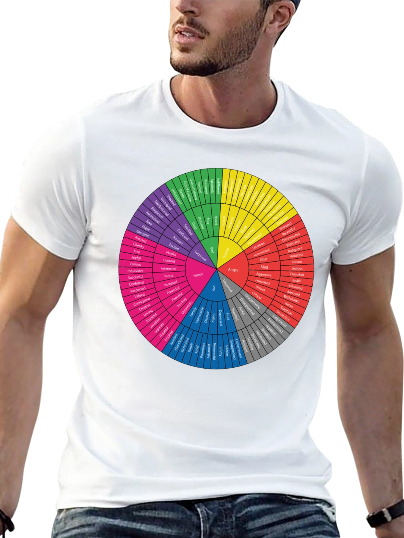 Emotional Wheel T-Shirt | Mens Black Graphic Tee
