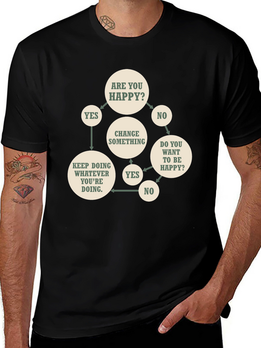 Funny Flowchart T-Shirt - Are You Happy?