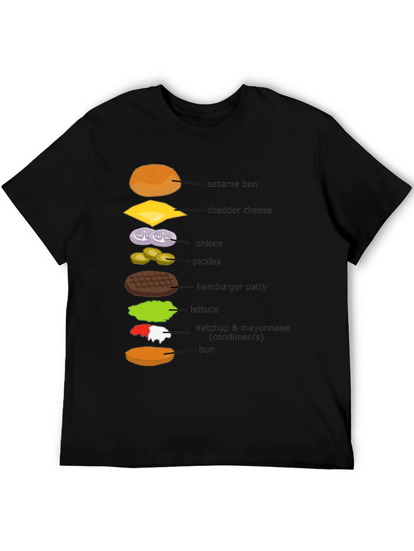 Burger Ingredients T-Shirt