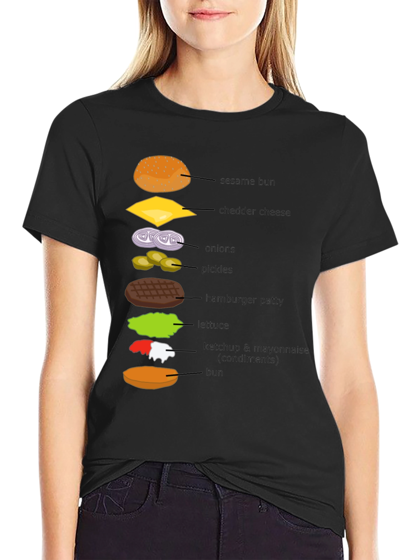 Burger Ingredients T-Shirt