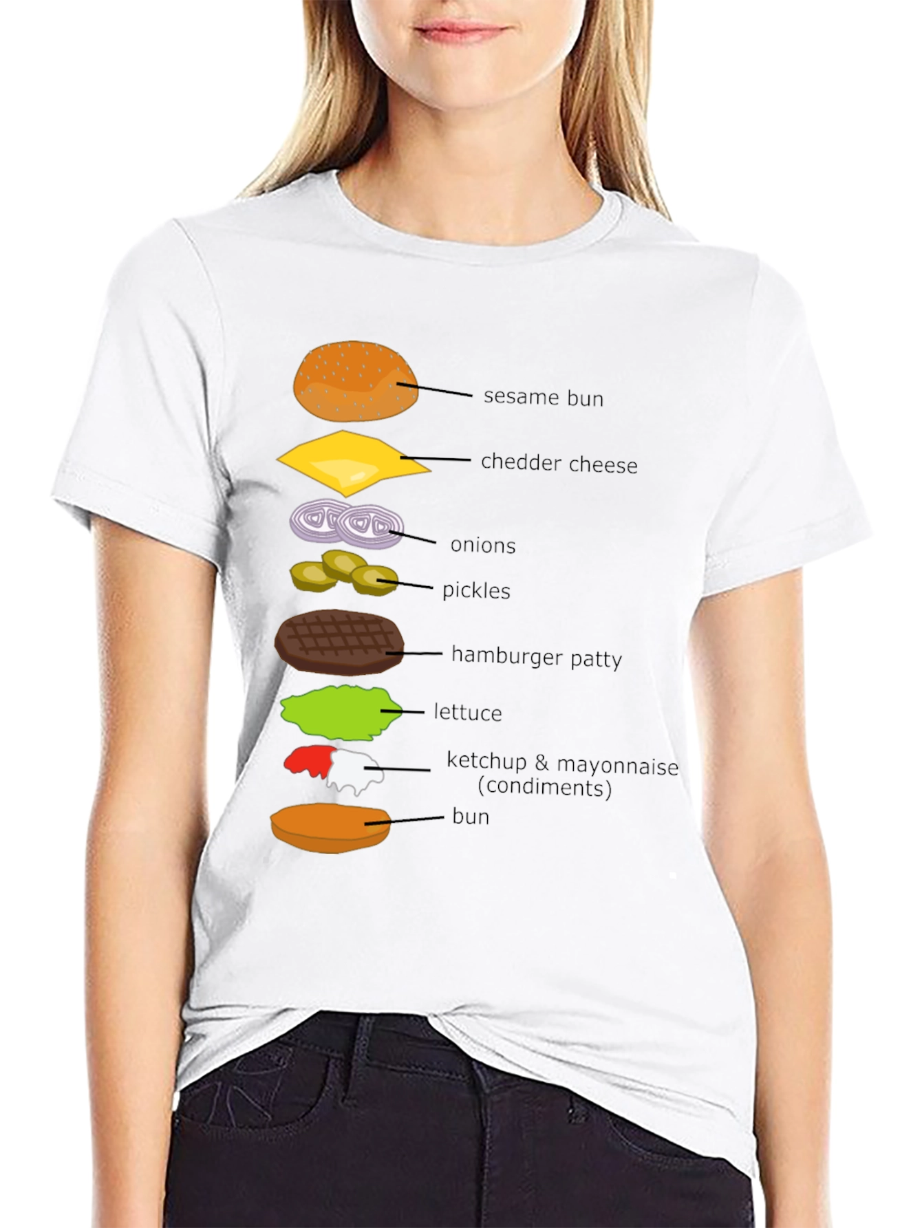 Burger Ingredients T-Shirt