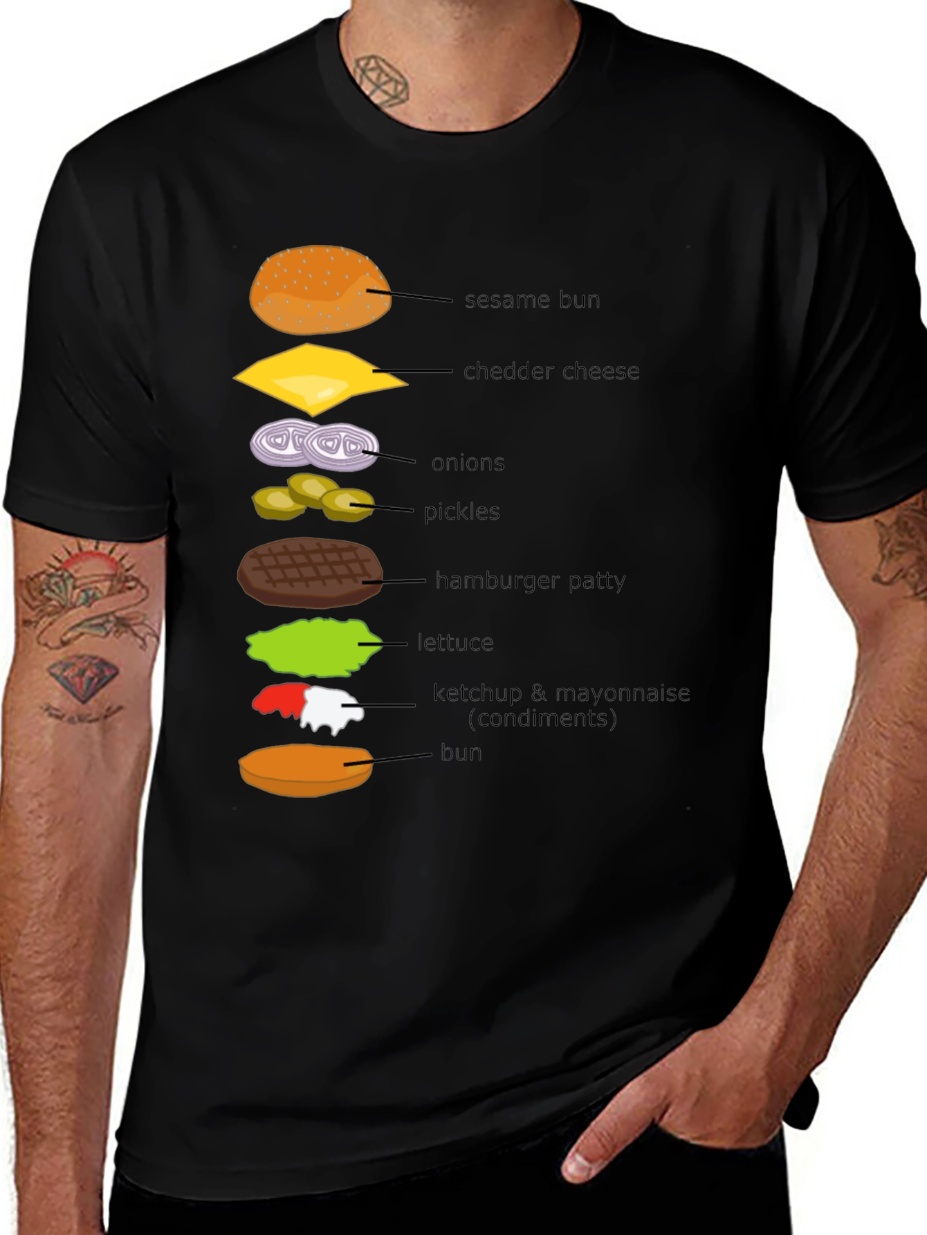 Burger Ingredients T-Shirt