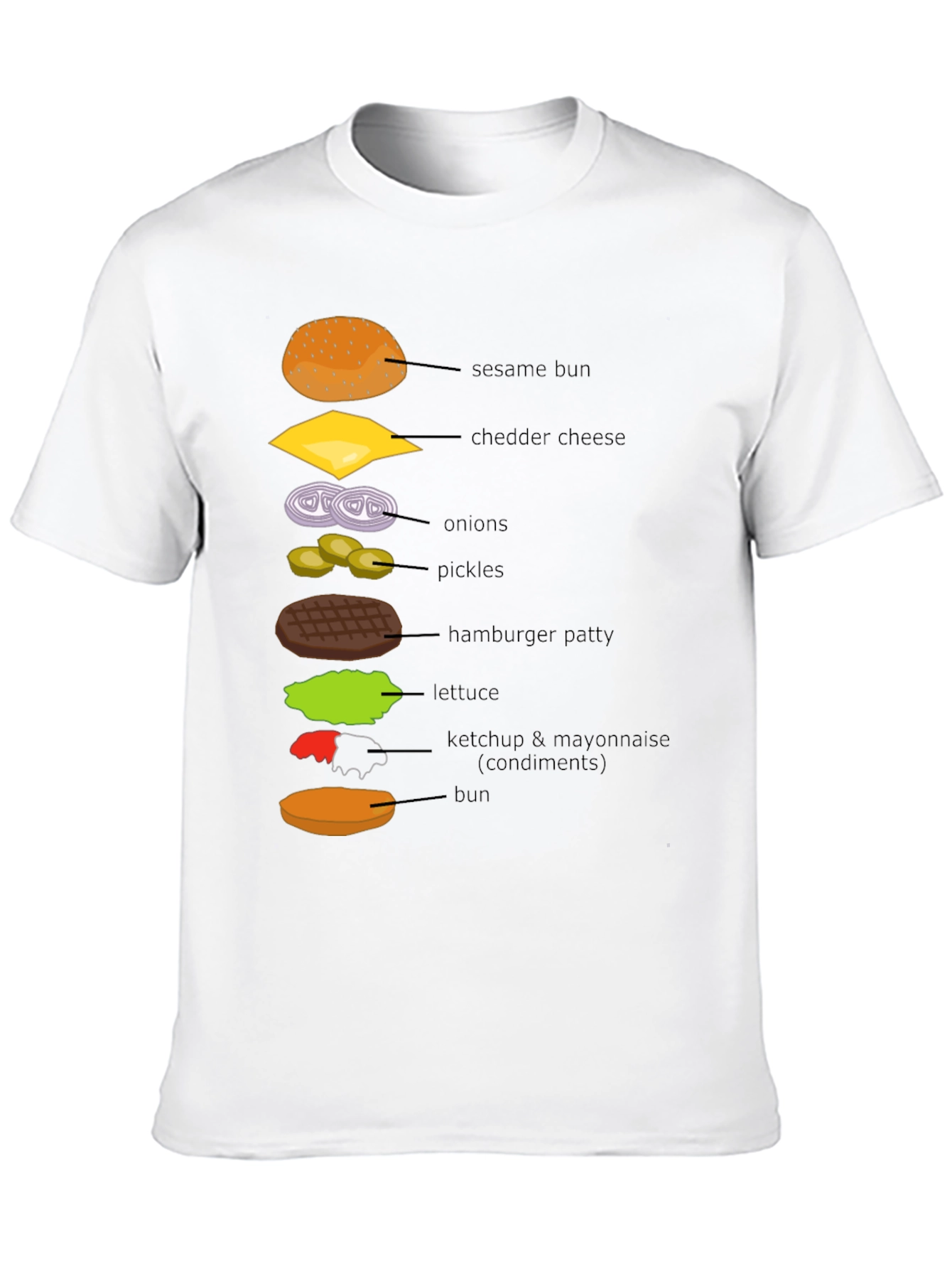 Burger Ingredients T-Shirt