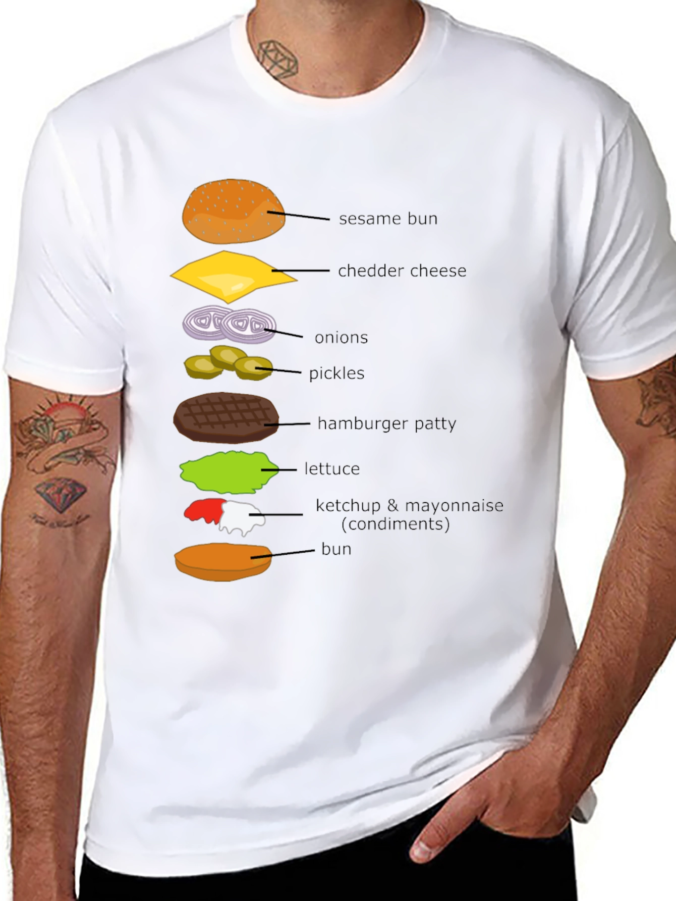 Burger Ingredients T-Shirt