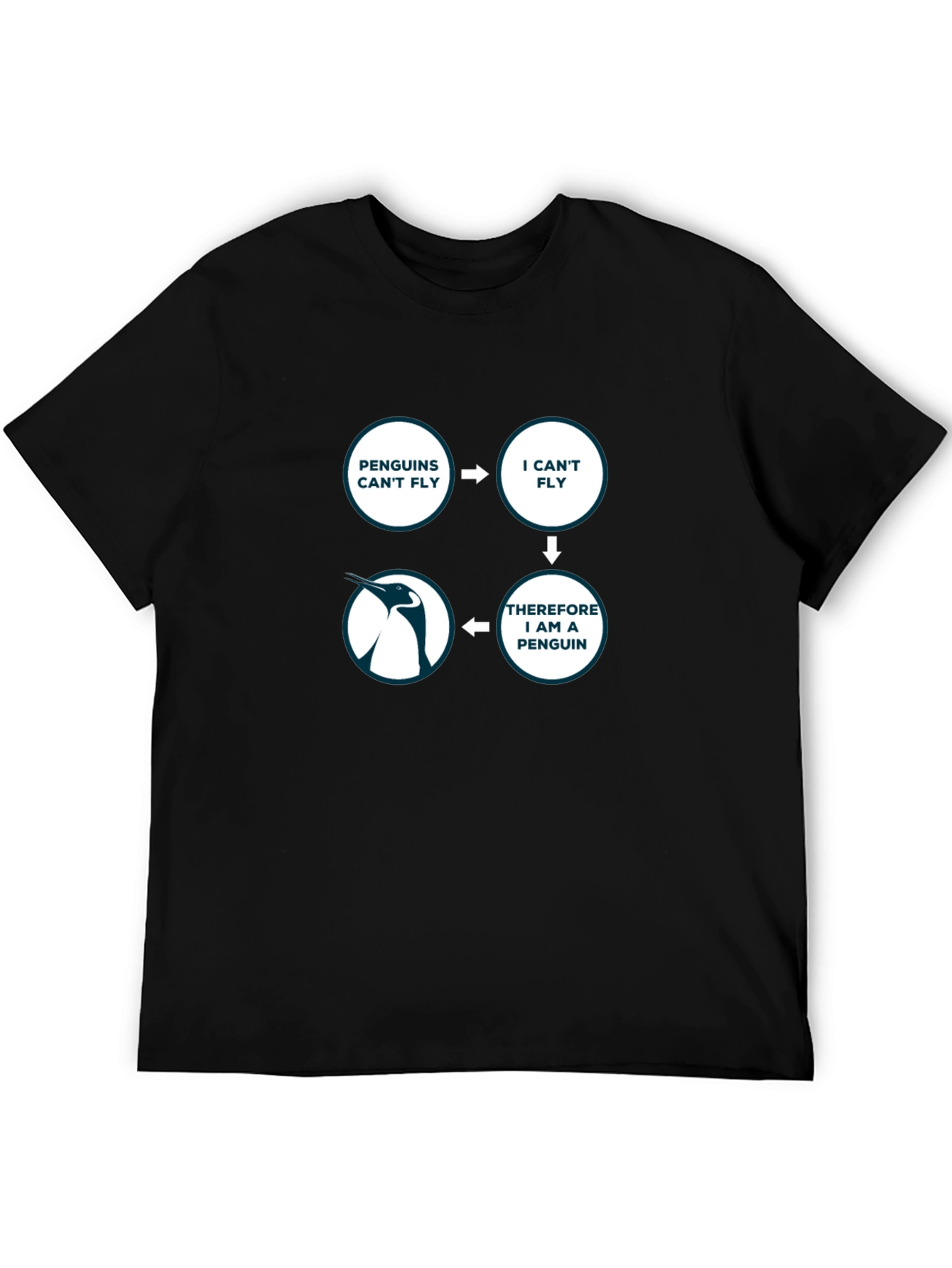 Penguin Logic Black T-Shirt - I Cant Fly