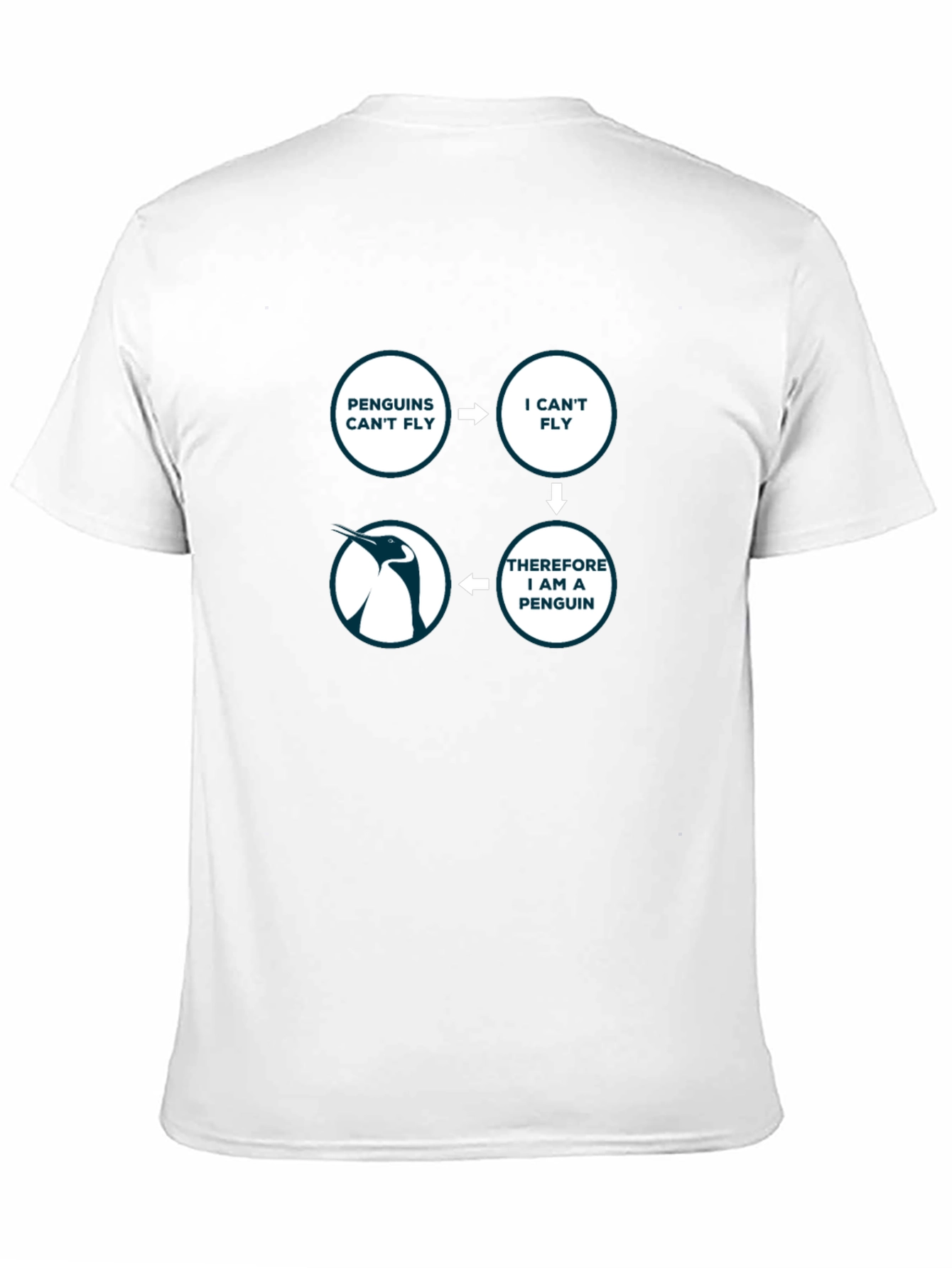 Penguin Logic Black T-Shirt - I Cant Fly