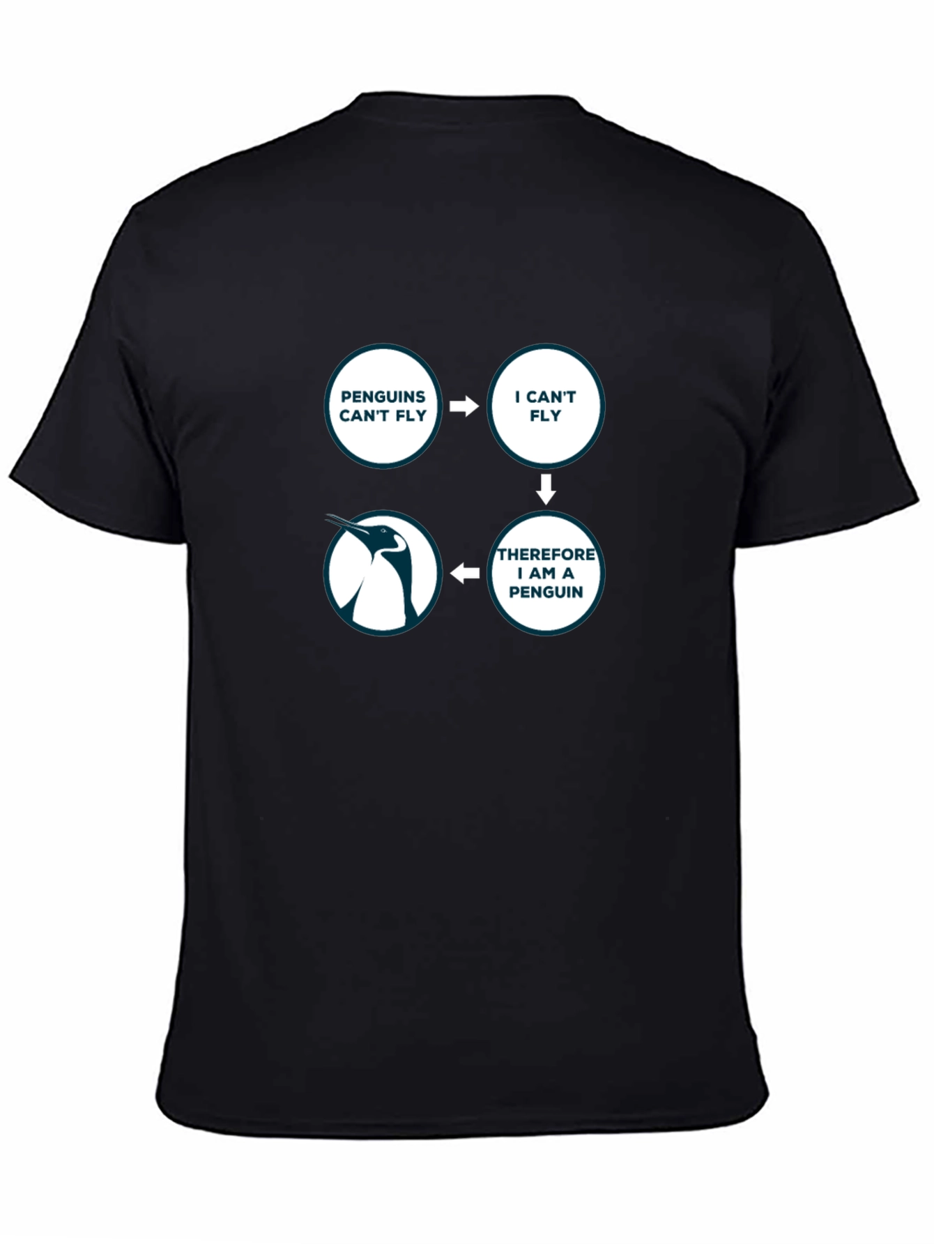 Penguin Logic Black T-Shirt - I Cant Fly