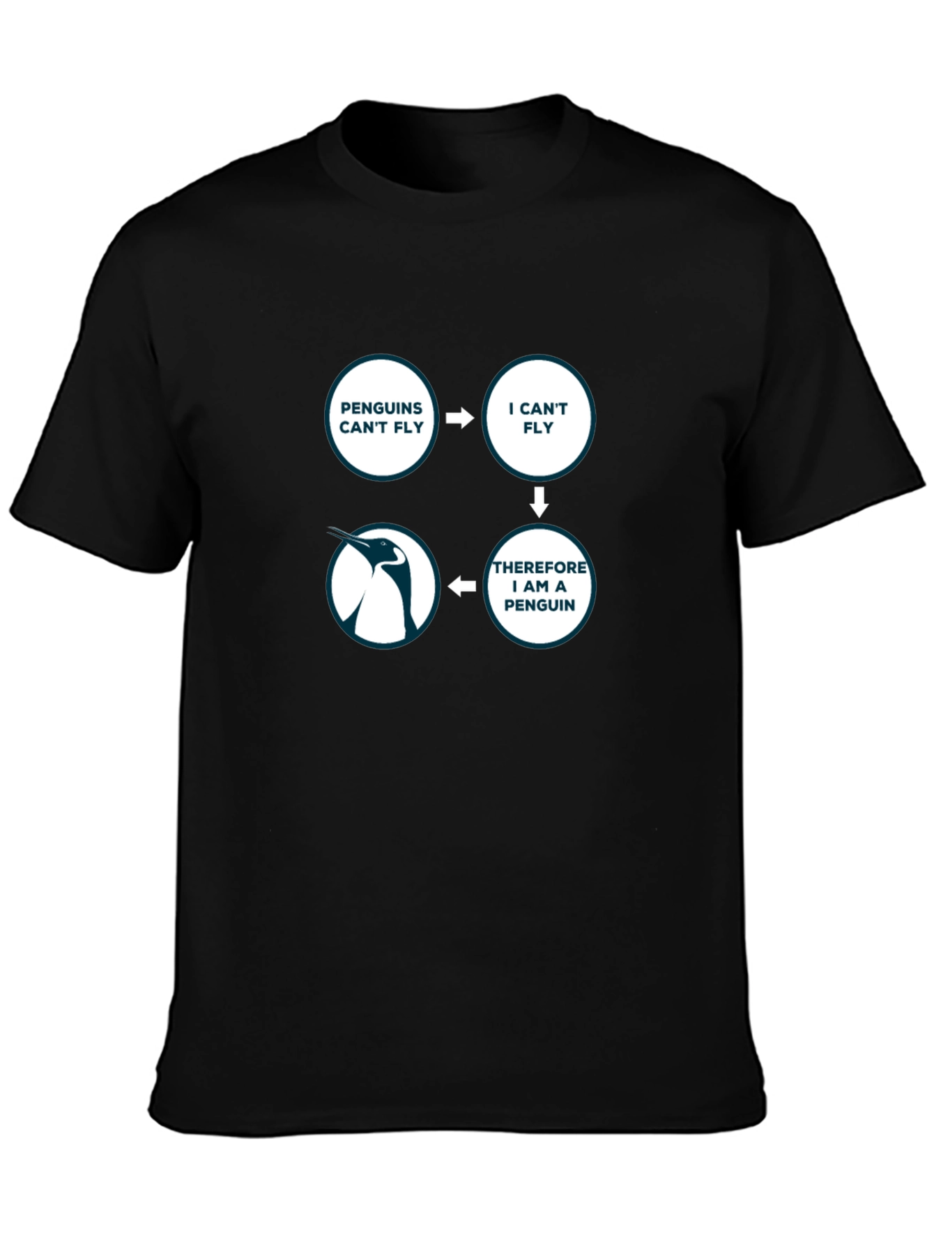 Penguin Logic Black T-Shirt - I Cant Fly