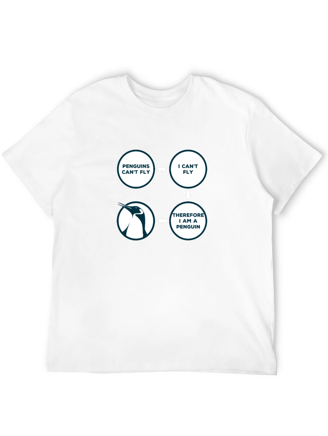 Penguin Logic Black T-Shirt - I Cant Fly
