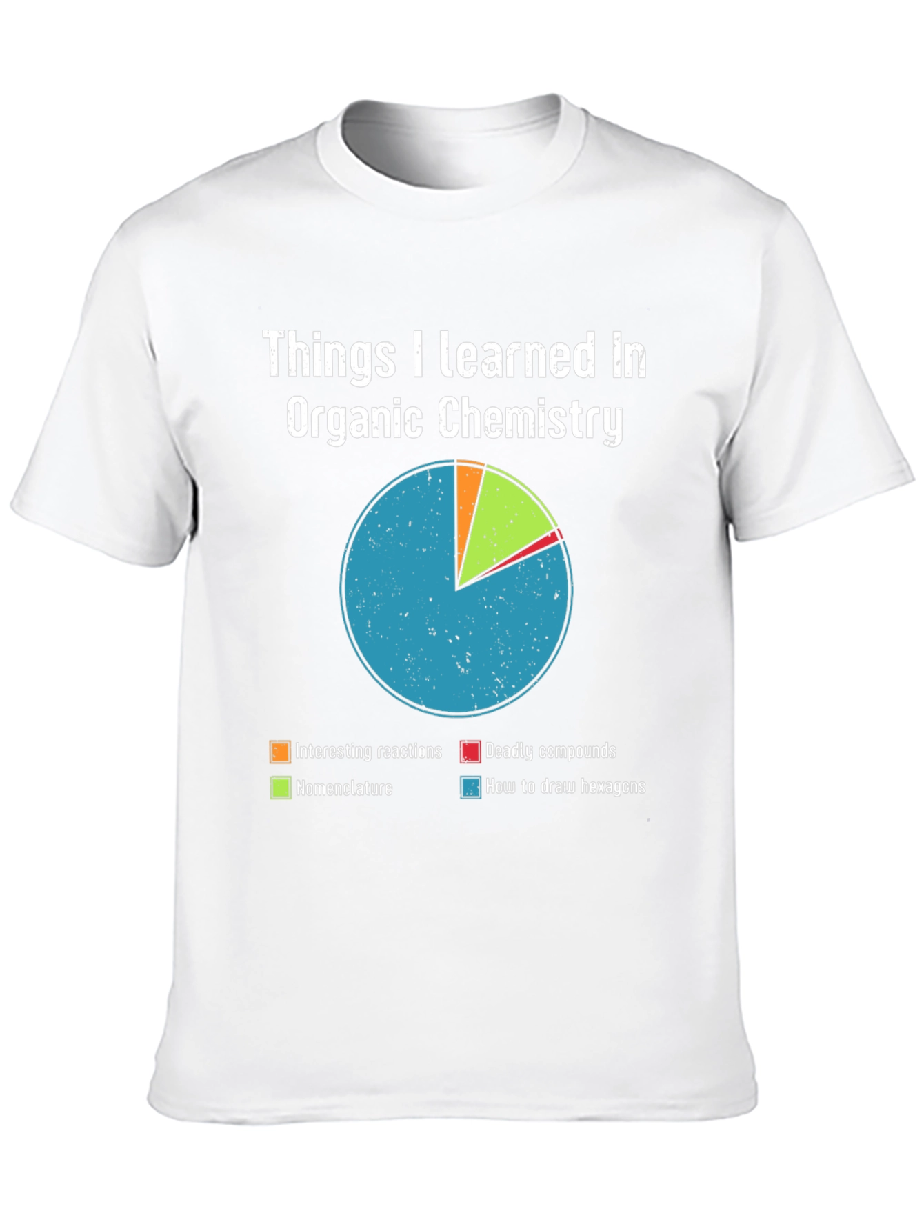 Organic Chemistry T-Shirt - Pie Chart Design