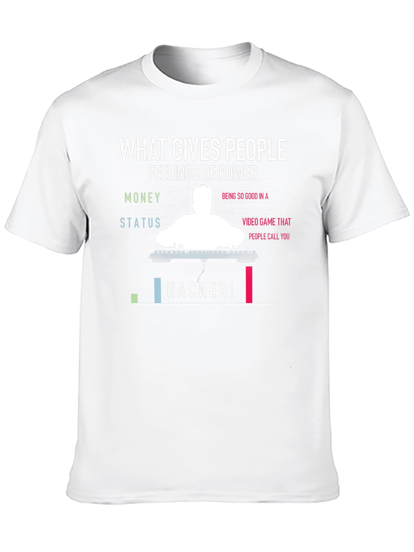 Hacker Motivation T-Shirt
