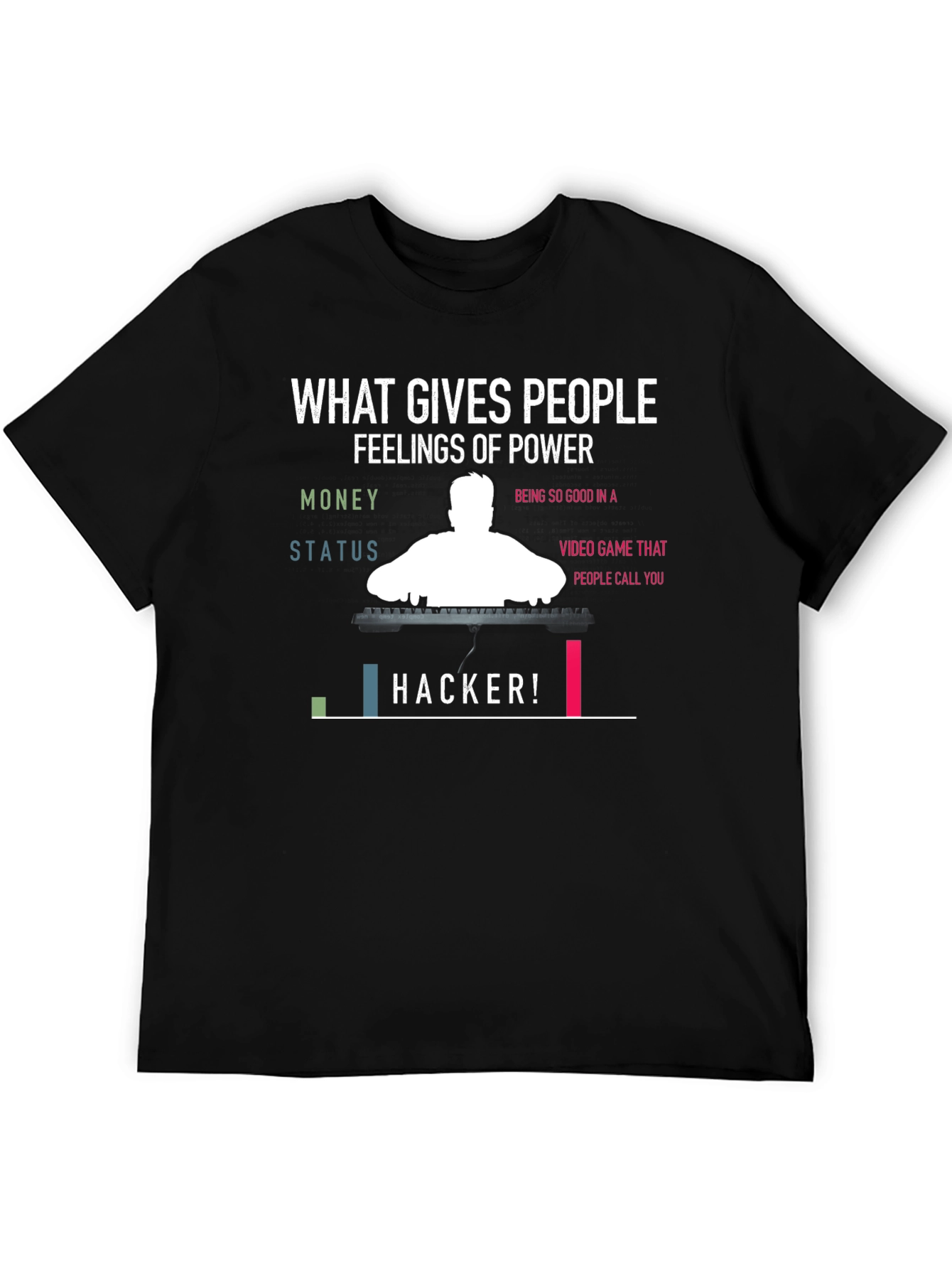 Hacker Motivation T-Shirt