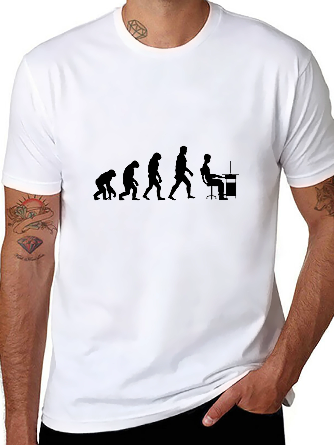 Evolution of the Coder Tee