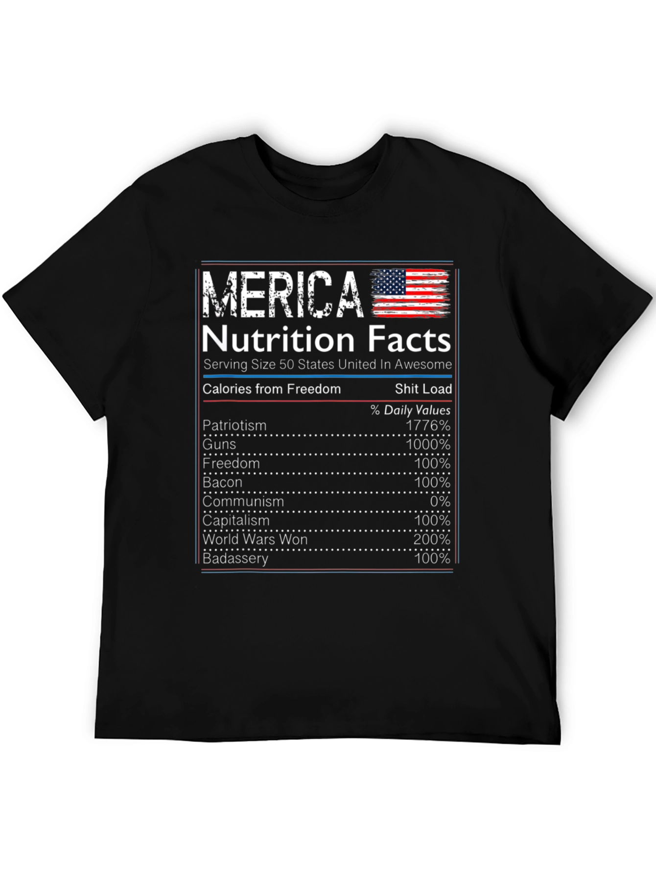 Merica Nutrition Facts Patriotic T-Shirt