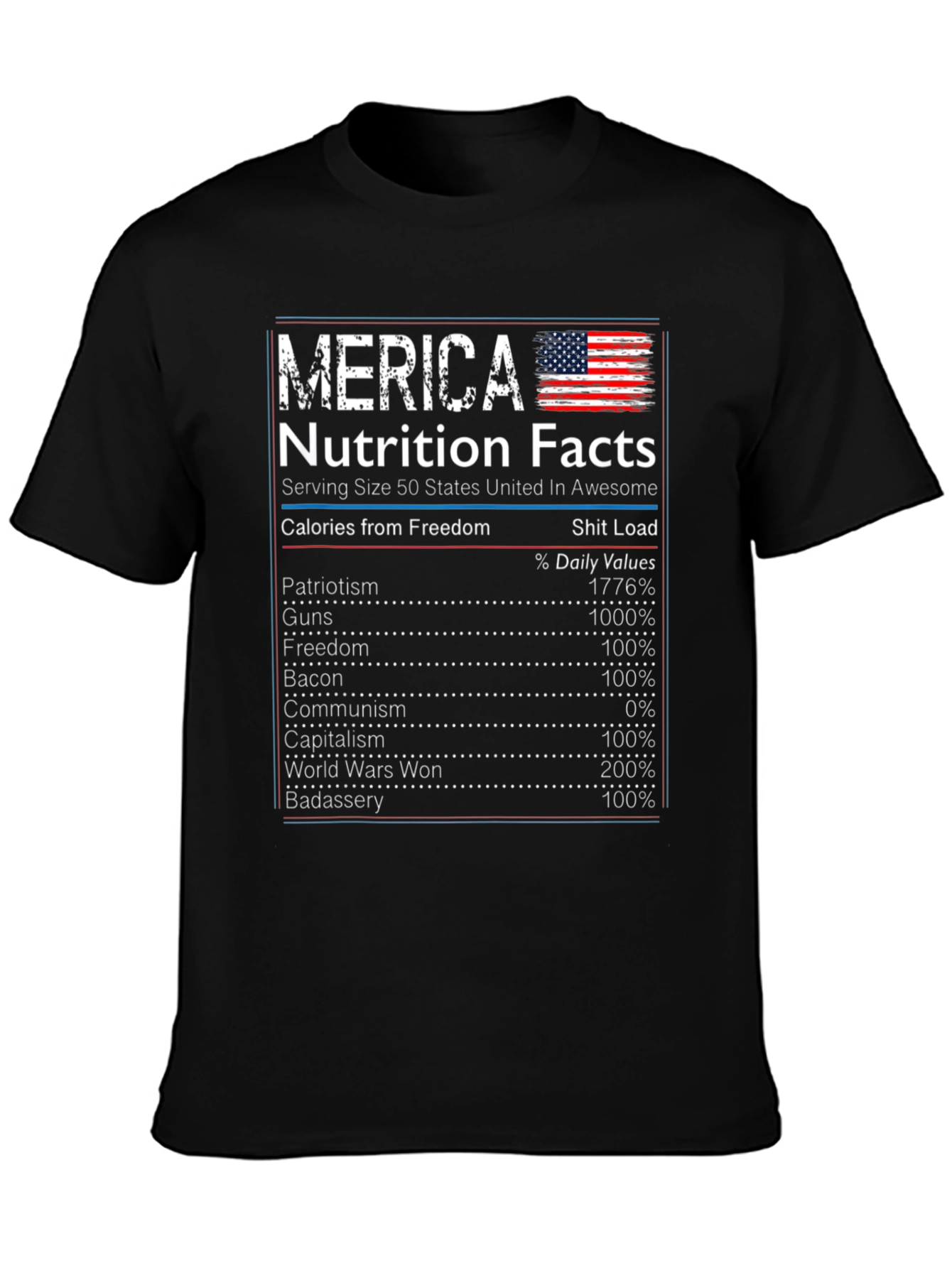 Merica Nutrition Facts Patriotic T-Shirt