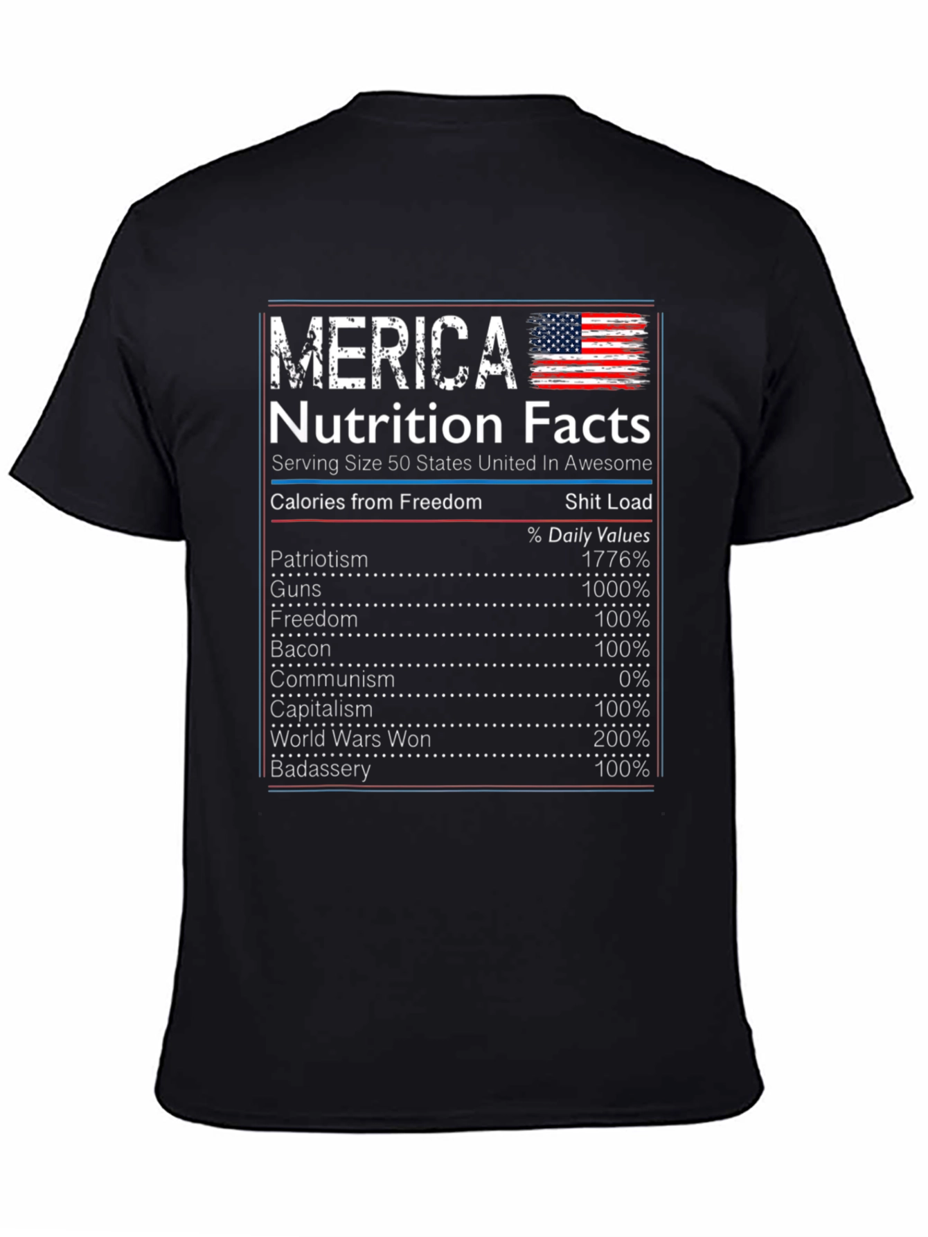 Merica Nutrition Facts Patriotic T-Shirt