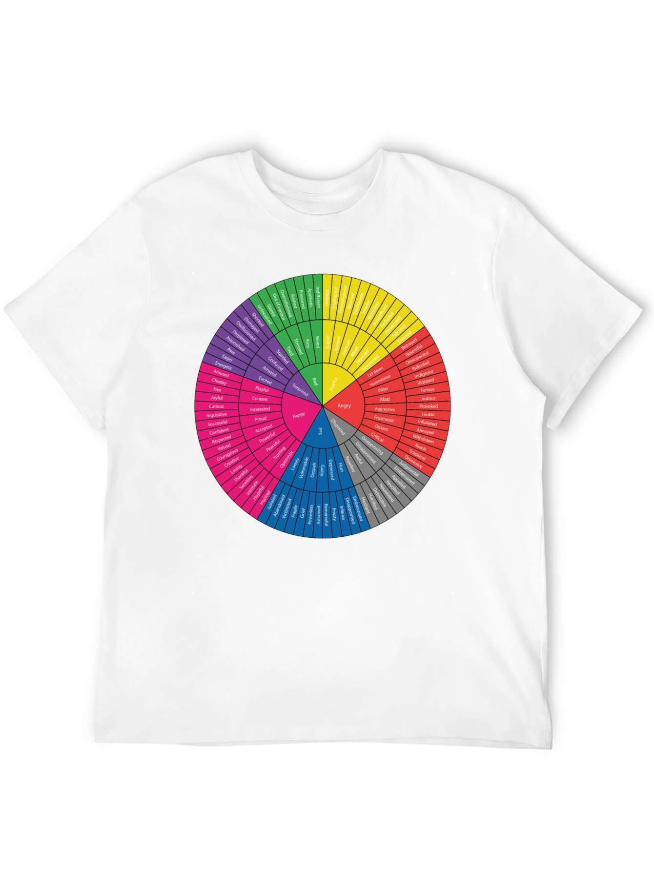 Emotional Wheel T-Shirt | Mens Black Graphic Tee