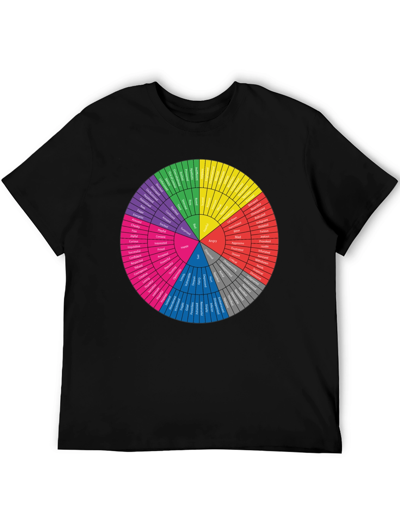 Emotional Wheel T-Shirt | Mens Black Graphic Tee
