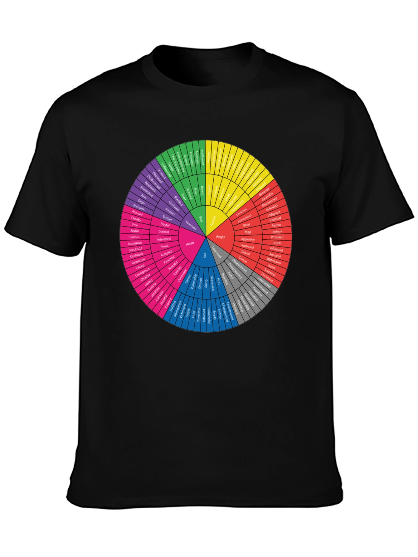 Emotional Wheel T-Shirt | Mens Black Graphic Tee