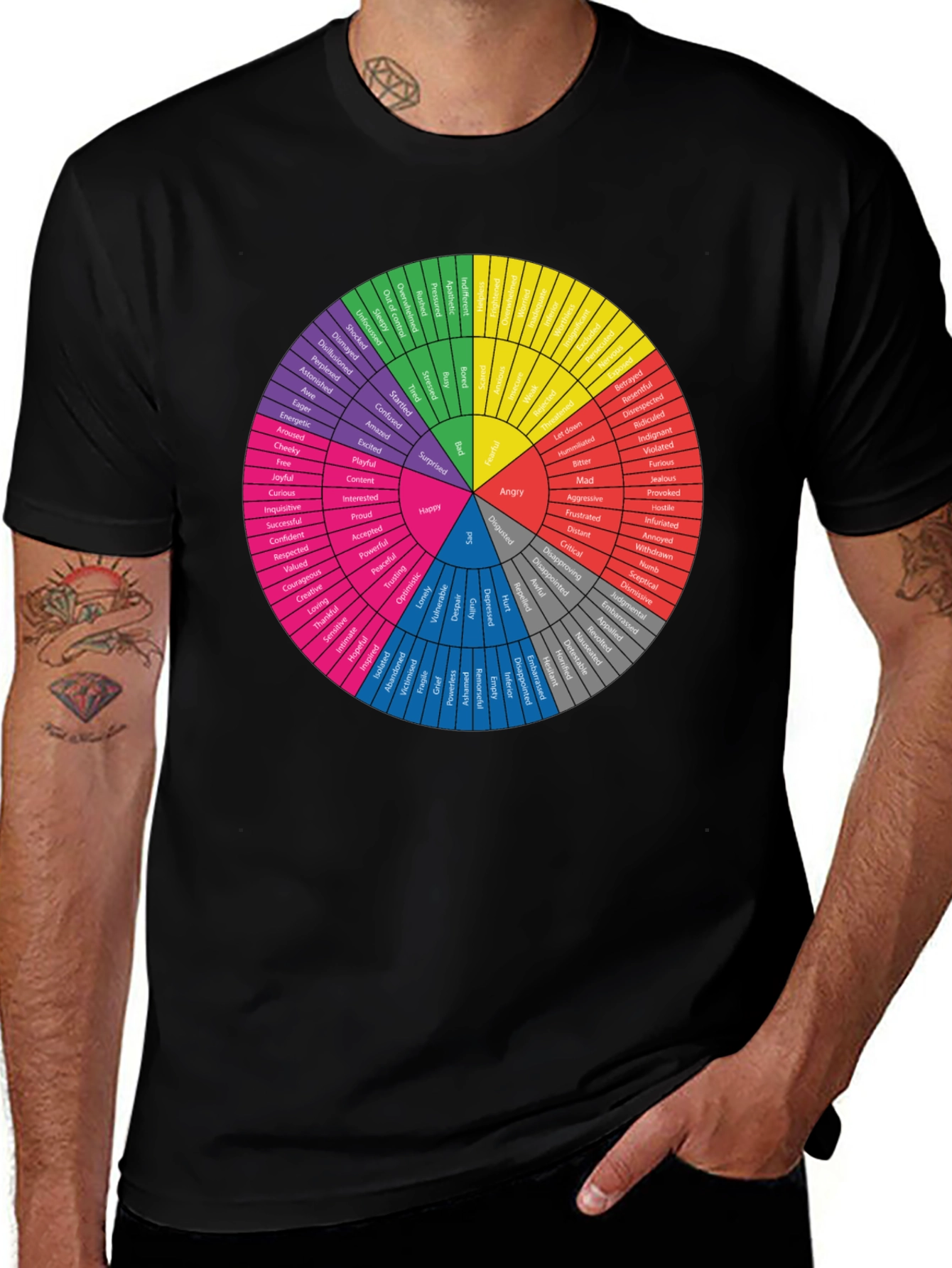 Emotional Wheel T-Shirt | Mens Black Graphic Tee