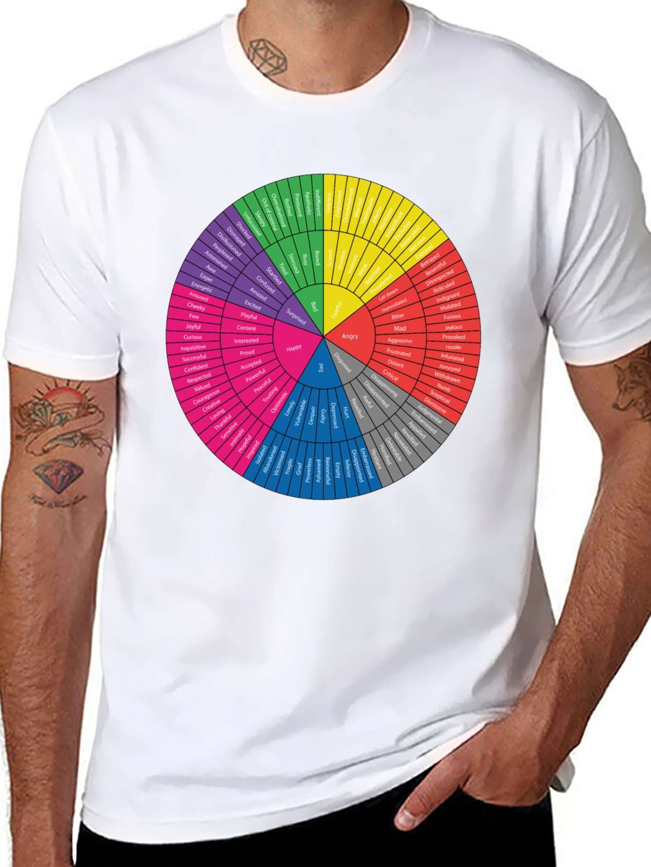 Emotional Wheel T-Shirt | Mens Black Graphic Tee