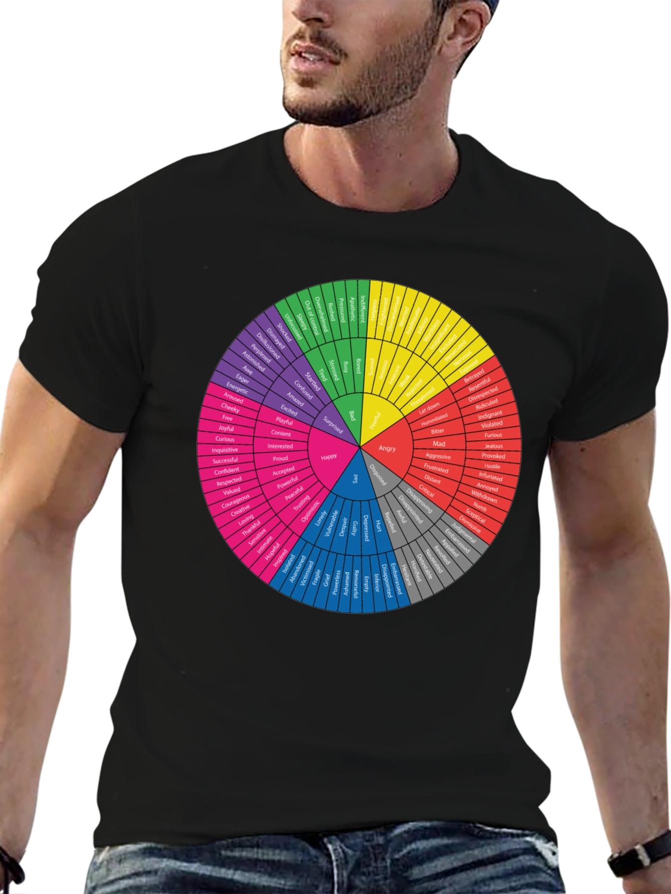 Emotional Wheel T-Shirt | Mens Black Graphic Tee