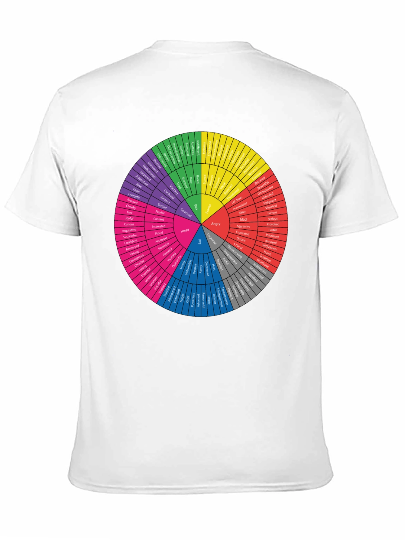 Emotional Wheel T-Shirt | Mens Black Graphic Tee