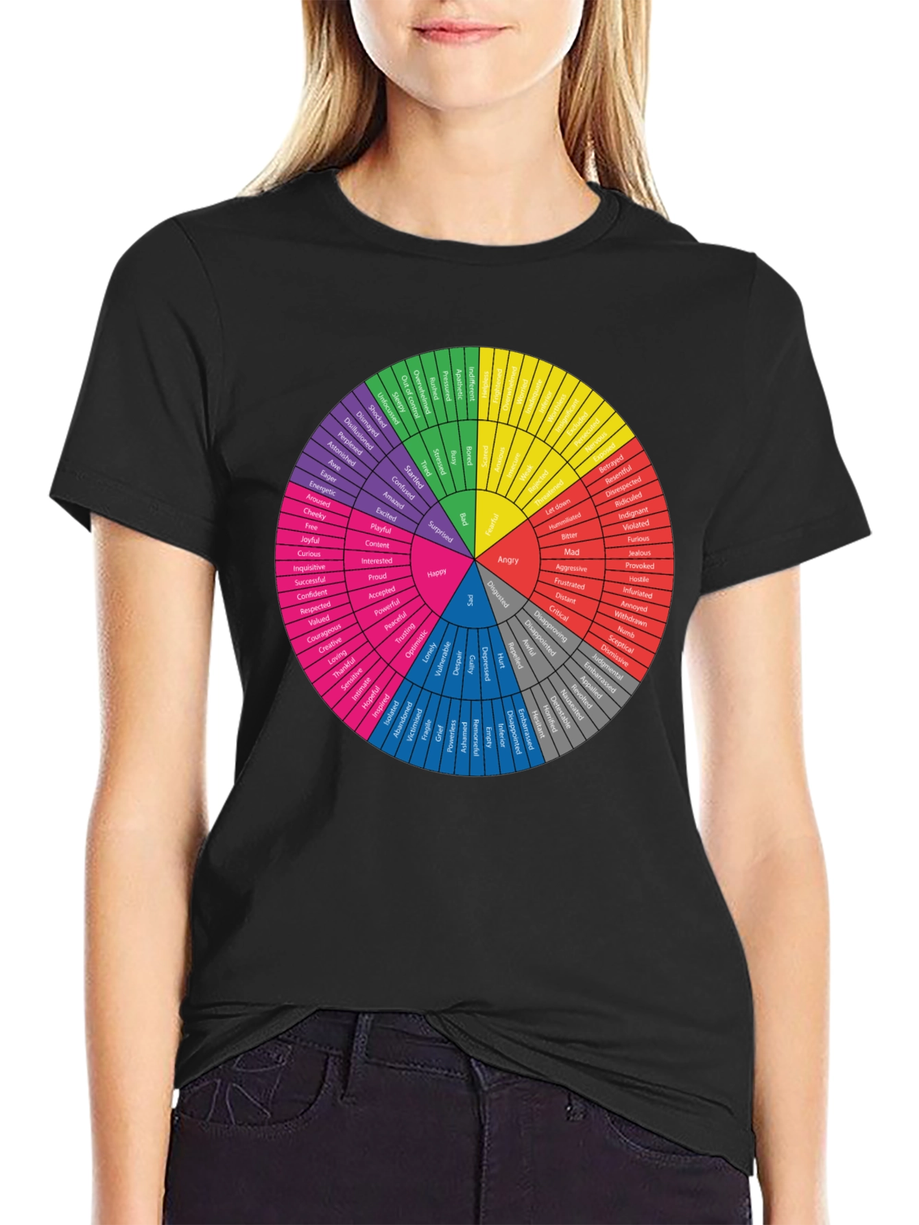 Emotional Wheel T-Shirt | Mens Black Graphic Tee