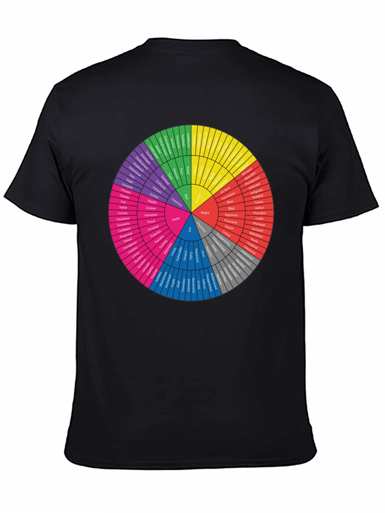 Emotional Wheel T-Shirt | Mens Black Graphic Tee