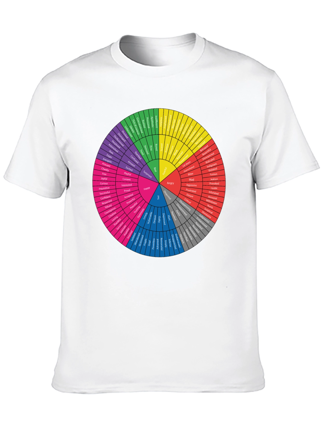 Emotional Wheel T-Shirt | Mens Black Graphic Tee